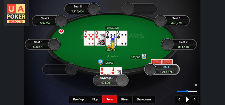 PokerStars Poker Hand Replayer