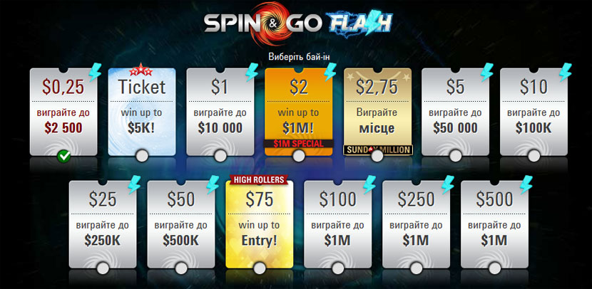 Изменения в Spin&amp;Go на PokerStars