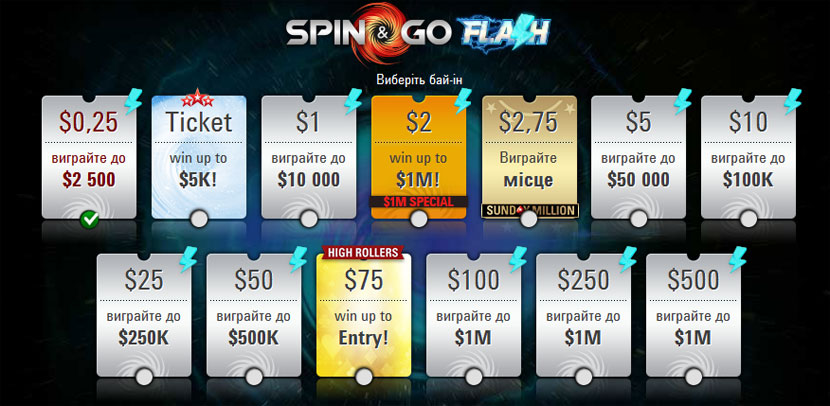 Изменения в Spin&Go на PokerStars
