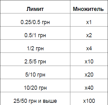 320340638282778.png