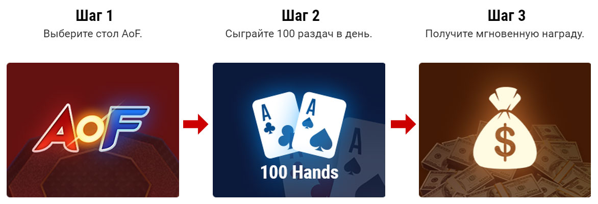 poker m
