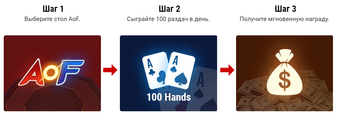 the poker