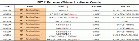 EPT 11 Barcelona расписание трансляций