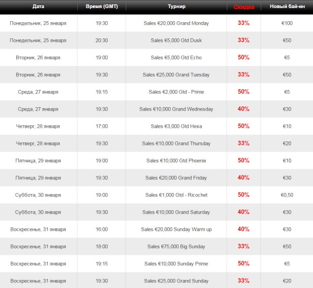 Турниры со скидками на Titan Poker