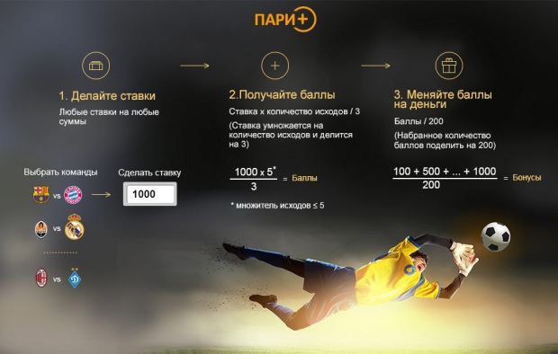 Новая программа лояльности - ПариМатч