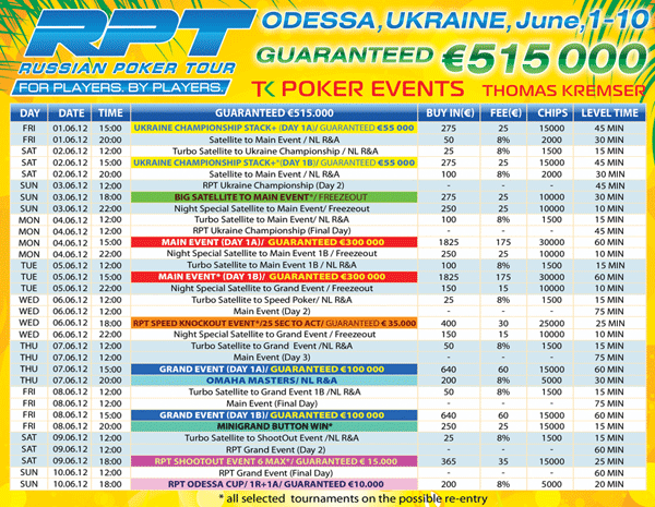 Расписание RPT в Одессе