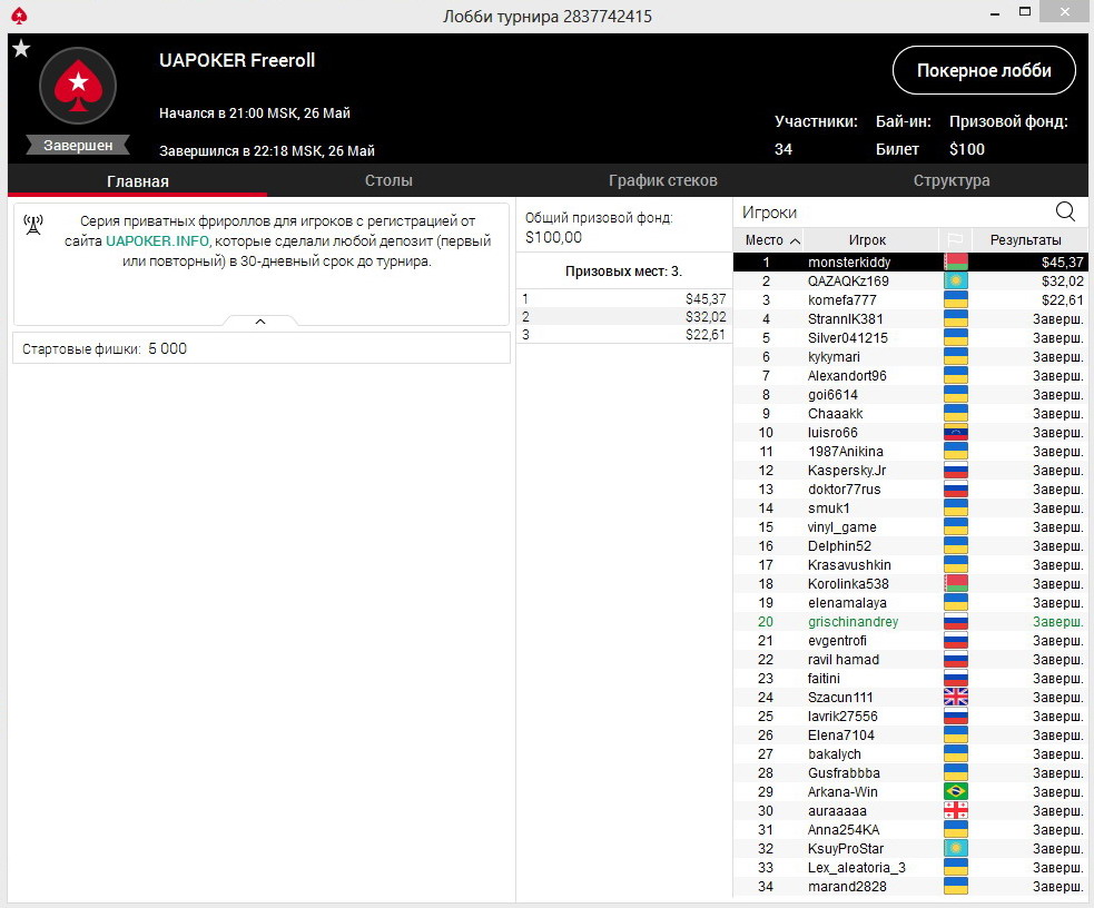 Freeroll Freeroll
