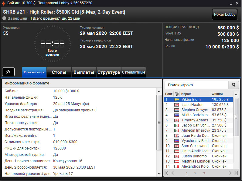 SHRB-21 на partypoker