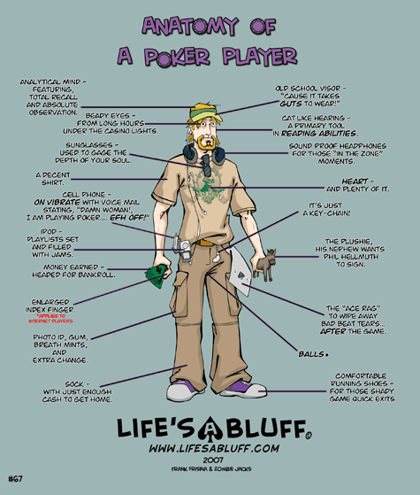 2007-01-15-anatomy.gif
